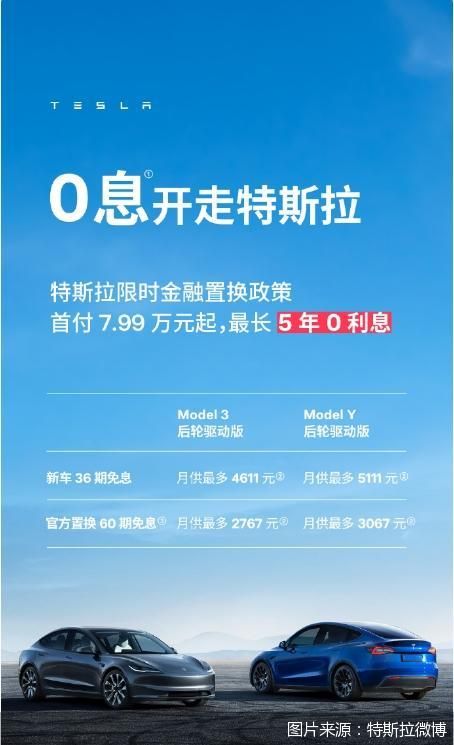 新能源汽车利息多少